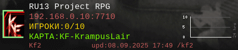Сервер Killing Floor 2