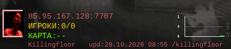 Сервер Killing Floor 1